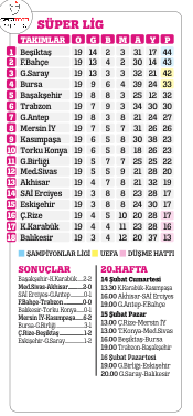 Kaybedince hakem yüzünden; kazanınca kendi becerisiyle...